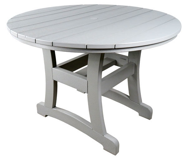 MaintenanceFree Outdoor Furniture Comfort Craft Furniture